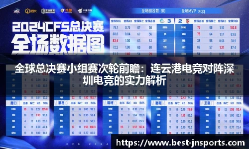 全球总决赛小组赛次轮前瞻：连云港电竞对阵深圳电竞的实力解析